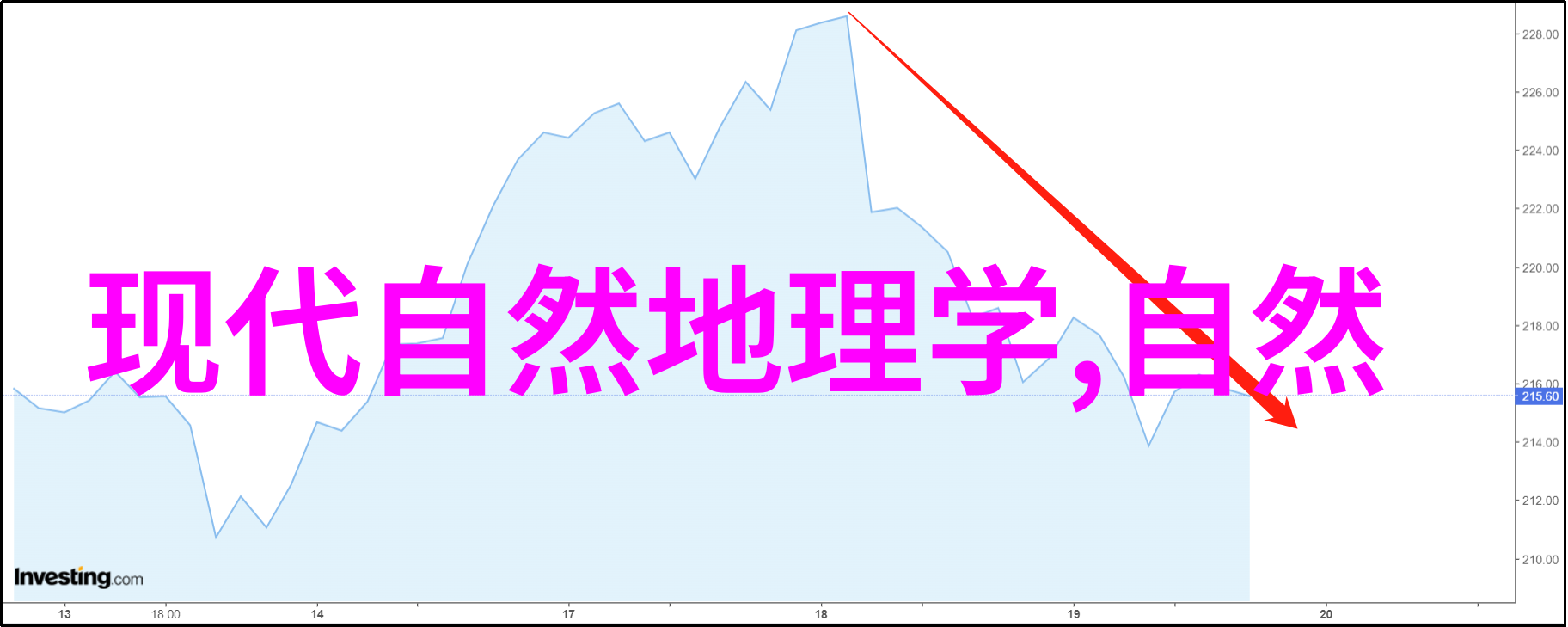什么是彗星